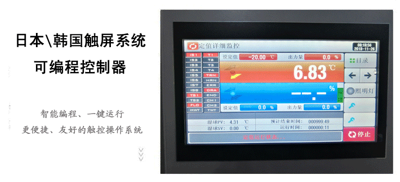 步入式恒溫恒濕試驗室