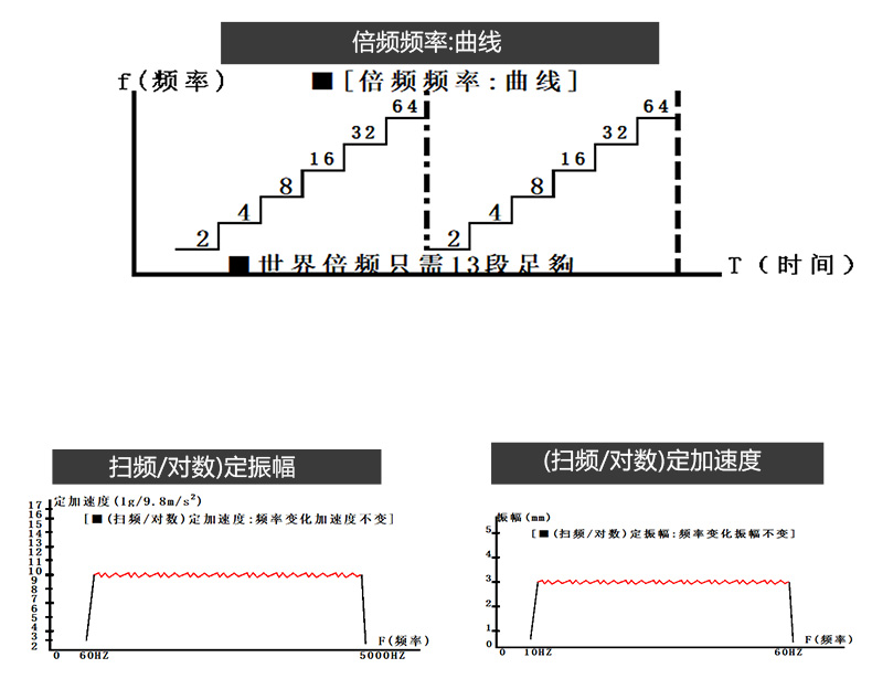 曲線圖2.jpg